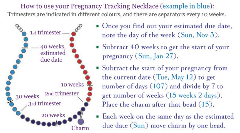 Pregnancy Tracking Necklace Pick your charm Sunlit Meadow red carnelian, labradorite, unakite, garnet image 5