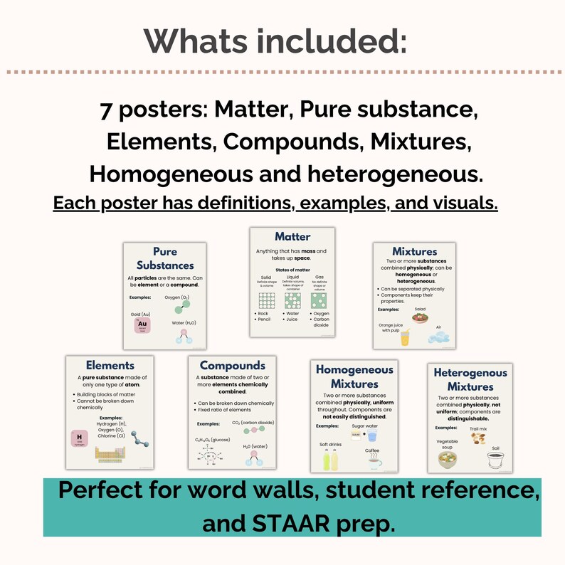 Peut inclure: Affiche &eacute;ducative sur la mati&egrave;re, les substances pures, les &eacute;l&eacute;ments, les compos&eacute;s, les m&eacute;langes, les m&eacute;langes homog&egrave;nes et h&eacute;t&eacute;rog&egrave;nes. Chaque affiche comprend des d&eacute;finitions, des exemples et des visuels. Le texte "Whats included" et "Perfect for word walls, student reference, and STAAR prep" sont &eacute;galement visibles.