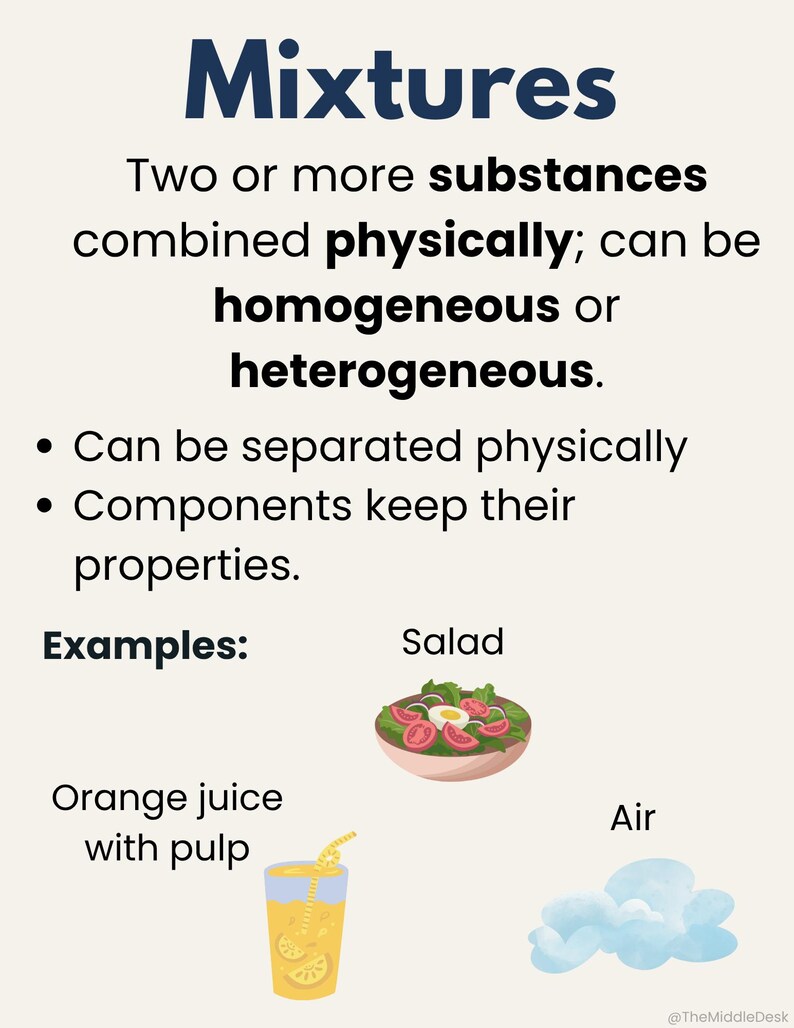 Peut inclure: Infographie &eacute;ducative sur les m&eacute;langes, avec le titre "Mixtures" en bleu fonc&eacute;. Elle d&eacute;finit les m&eacute;langes comme deux substances ou plus combin&eacute;es physiquement, et donne des exemples de jus d'orange avec pulpe, salade et air.