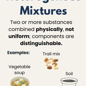 Peut inclure: Graphique &eacute;ducatif intitul&eacute; "M&eacute;langes h&eacute;t&eacute;rog&egrave;nes" avec des exemples : m&eacute;lange montagnard, soupe de l&eacute;gumes et terre. Le texte explique que ces m&eacute;langes se combinent physiquement et ne sont pas uniformes, avec des composants distinguables. L'image est sur fond beige clair.