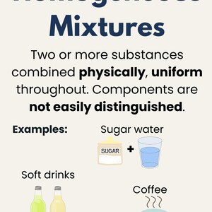 Peut inclure: Infographie &eacute;ducative sur les m&eacute;langes homog&egrave;nes. Le titre "M&eacute;langes homog&egrave;nes" est en bleu fonc&eacute;. Les exemples incluent l'eau sucr&eacute;e, les boissons gazeuses et le caf&eacute;. Le texte explique que les composants ne sont pas facilement distingu&eacute;s.