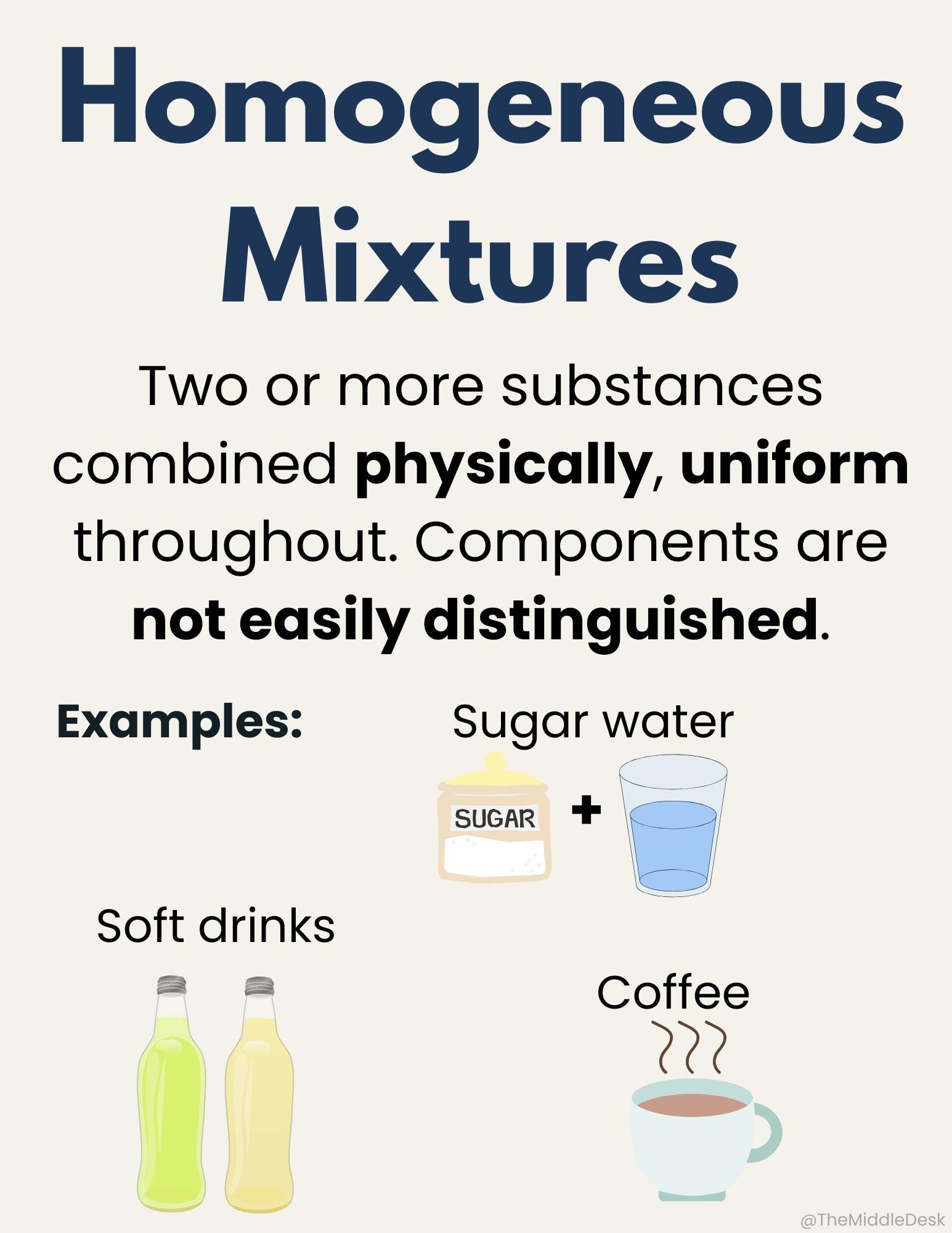 Classifying Matter Posters | Elements, Compounds & Mixtures | Printable ...