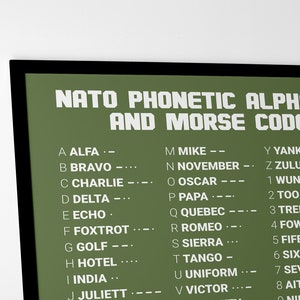Phonetic Alphabet and Morse Code Combo Unframed Poster or Print