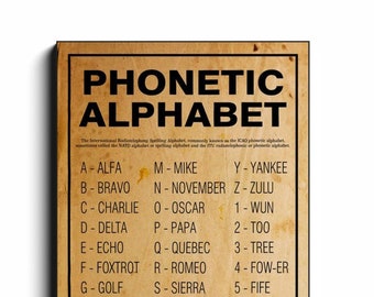 Canvas Wrap Featuring Phonetic Alphabet Home Decor Wall Art Ready To Hang Free Shipping