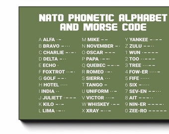 Canvas Wrap Featuring Phonetic Alphabet and Morse Code Combo Ready To Hang Home Decor Free Shipping