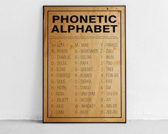Phonetic Alphabet Poster Or Print Unframed Home Decor Wall Art