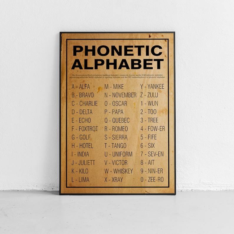 Phonetic Alphabet Poster Or Print Home Decor Wall Art