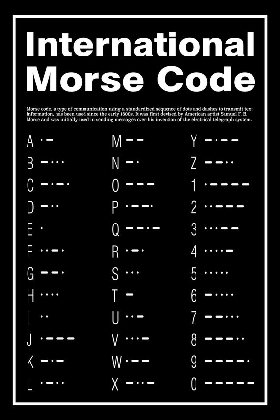 Morse Code Letters & Numbers Chart – Laminated Study Guide – Made In USA – Free Shipping