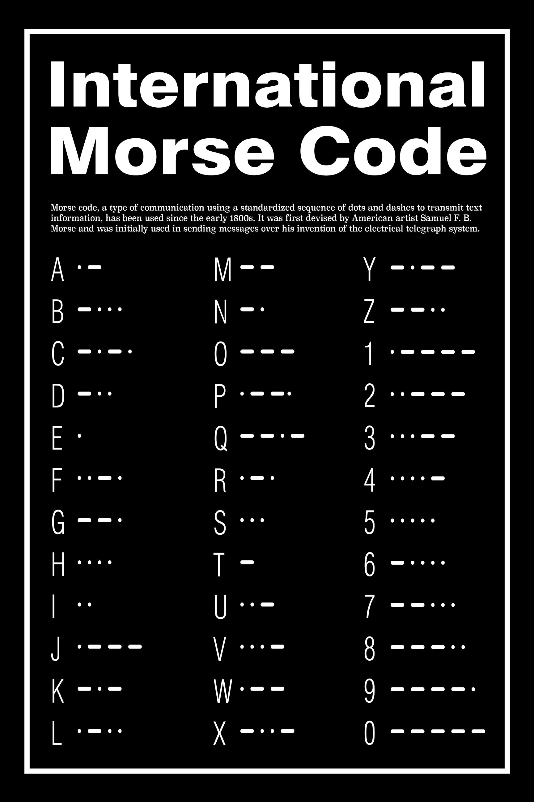Afdrukbare Morse Code Aphabet Poster - Etsy België Afdrukbare Morse Code Aphabet Poster - Etsy België