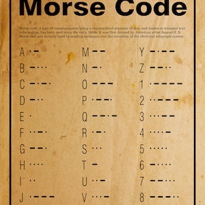 Printable Morse Code Aphabet Poster image 2