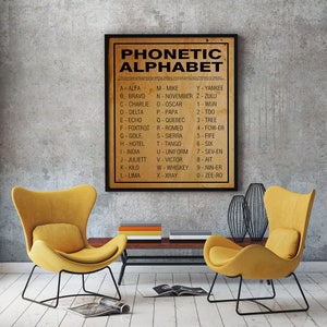 Printable Phonetic Alphabet Poster Instant Digital Download image 1