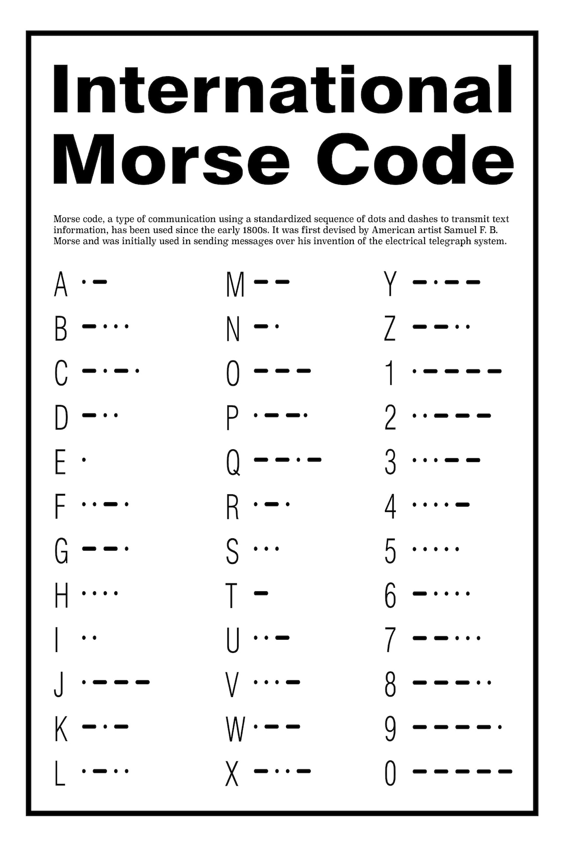 Printable Morse Code Aphabet Poster | Etsy