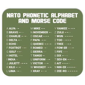 Mousepad featuring Phonetic Alphabet and Morse Code Digits