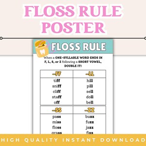 Stickgarn Regel Poster Print | Wissenschaft des Lesens Ankertabelle, Phonics Klassenzimmer Dekor, Orton Gillingham Ressourcen, FLSZ Regeltabelle