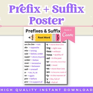 Puede incluir: Un póster blanco con el título "Prefix + Suffix Poster" en morado y rosa. El póster enumera prefijos y sufijos con sus significados. El texto "Made in Canva" está en una pancarta rosa. La parte inferior del póster dice "HIGH QUALITY INSTANT DOWNLOAD."