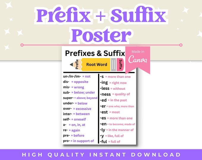 Prefixes and Suffixes Anchor Chart - Etsy Canada