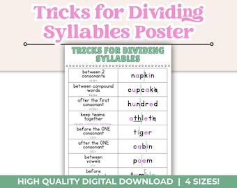 Könnte beinhalten: Ein weißes Lehrplakat mit dem Titel Tricks for Dividing Syllables und einer Tabelle, die Regeln wie between 2 consonants und after the first consonant auflistet, begleitet von Beispielwörtern wie napkin, cupcake, hundred, athlete, tiger, cabin und poem.
