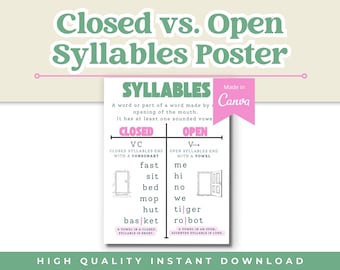 Póster de sílabas abiertas y cerradas, tabla de referencia fonética, ciencia de la lectura, intervención lectora, imprimible para educación en casa, descarga instantánea