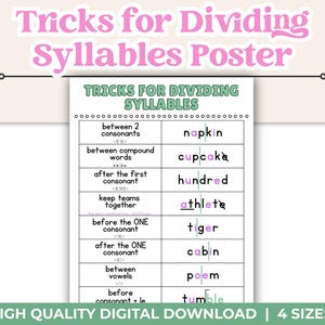 May include: A poster titled "Tricks for Dividing Syllables" in pink and green, listing rules for dividing syllables. Examples include "napkin" and "cupcake". The bottom text reads "HIGH QUALITY DIGITAL DOWNLOAD | 4 SIZES!"