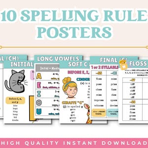 May include: A collection of 10 spelling rule posters in teal and white. The posters cover topics such as long vowels, soft C, and the floss rule. The text "HIGH QUALITY INSTANT DOWNLOAD" is at the bottom of the image.
