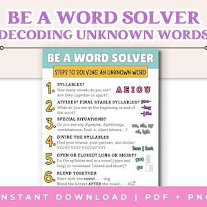 May include: An educational poster titled "Be a Word Solver" with steps to decode unknown words. The poster includes sections on syllables, affixes, special situations, and dividing syllables. The text is in a clear, easy-to-read font.