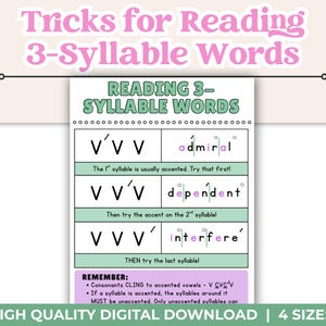 May include: An educational poster with the title "Tricks for Reading 3-Syllable Words." The poster explains how to read three-syllable words, using examples such as "admiral," "dependent," and "interfere." The poster also includes the text "HIGH QUALITY DIGITAL DOWNLOAD | 4 SIZES!"