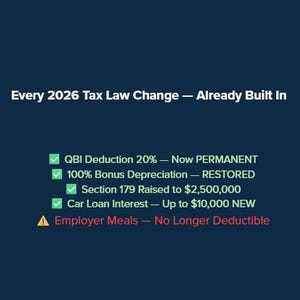 May include: A dark blue graphic with white text that reads "Every 2026 Tax Law Change - Already Built In." Below are bullet points detailing tax law changes, including QBI deduction, bonus depreciation, and car loan interest.