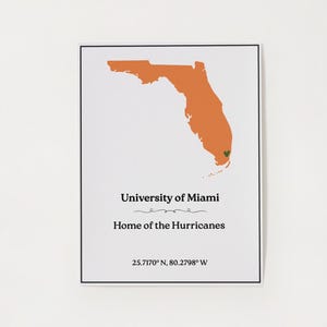 University of Miami Poster, Miami Hurricanes Wall Art, College Dorm Decor, Graduation Gift, Coral Gables Print