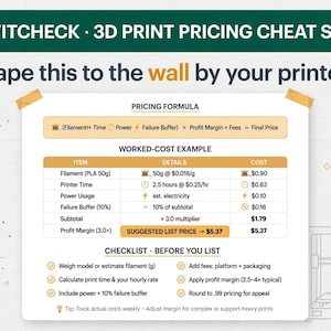 May include: A ProfitCheck 3D print pricing cheat sheet with a pricing formula, a worked-cost example table, and a checklist for listing items. The document includes icons for filament, time, power, and failure buffer, with text instructions for 3D printing.
