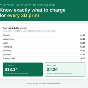 Puede incluir: Un gráfico digital para una calculadora de precios de impresión 3D llamada PrintPrice. Muestra un desglose de costes que incluye filamento, tiempo de máquina, mano de obra, embalaje, electricidad, tarifas de Etsy y etiquetas de envío, con un cargo final de 18,14 $.