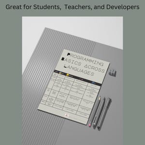 May include: A gray and white programming basics chart titled "Programming Basics Across Languages" with a pencil, pen, and highlighter. The chart is on a gray surface with a textured pattern. A pencil sharpener is also present.