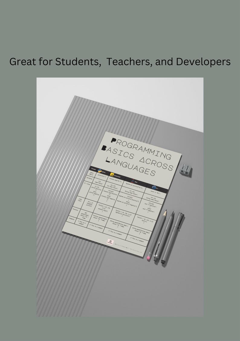 May include: A gray and white programming basics chart titled "Programming Basics Across Languages" with a pencil, pen, and highlighter. The chart is on a gray surface with a textured pattern. A pencil sharpener is also present.