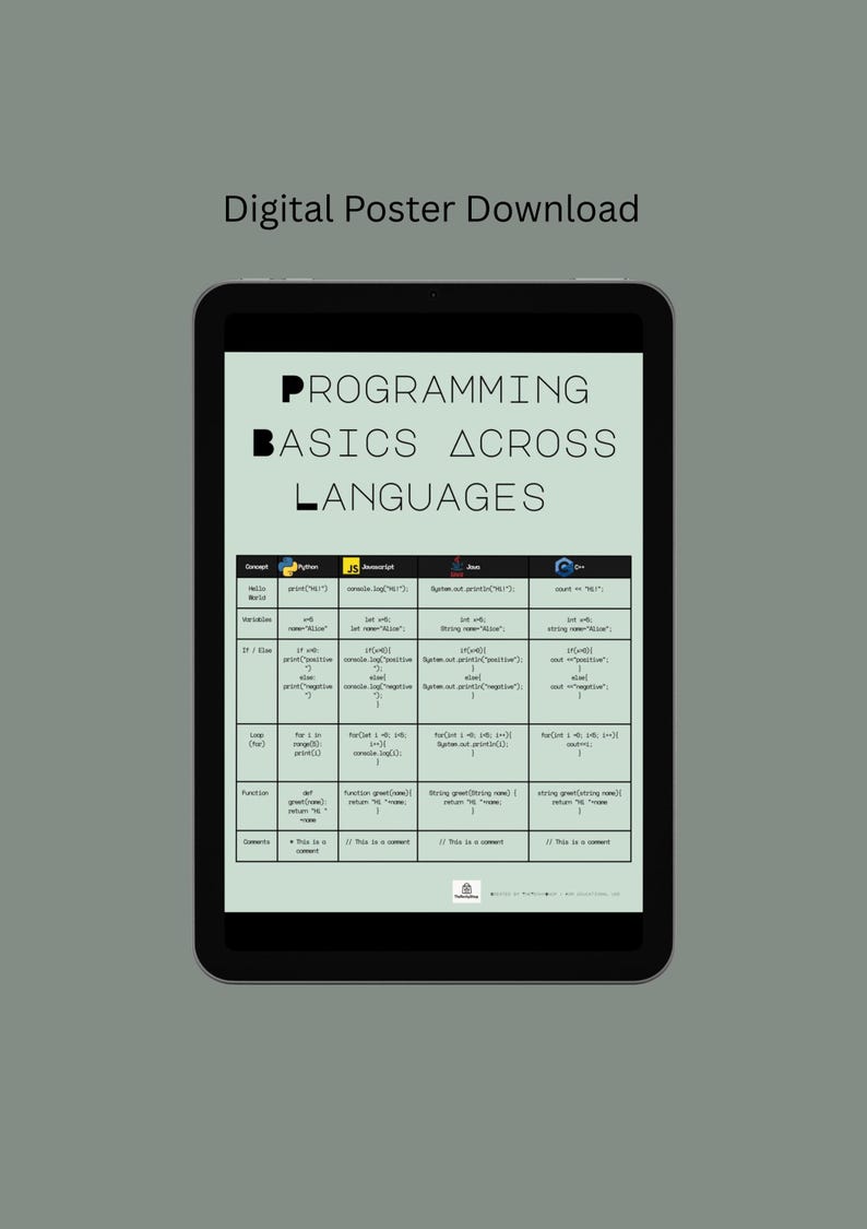 May include: A digital poster download displayed on a tablet. The poster features the title "Programming Basics Across Languages" in large, bold letters. Below, code snippets in Python, JavaScript, Java, and C++ are shown, comparing basic programming concepts.