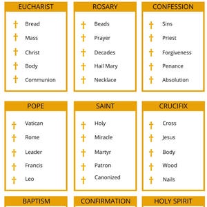Gioco dei tabù cattolici | Festa della Prima Comunione, Cresima, Catechismo stampabile, Gioco delle parole proibite cattoliche
