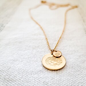 Birth Month Flower Necklace - Birth Flowers Necklace - Mom Necklace - Mama Necklace - Gift for Mom - Mothers Day - Bridesmaid Necklace