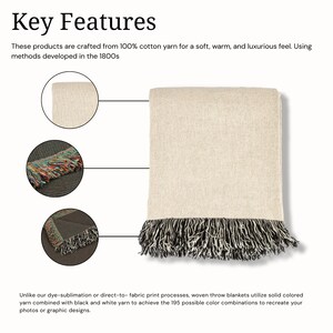 May include: A folded cream-colored throw blanket with a black and white fringe. The blanket is made from 100% cotton yarn. The image also shows close-ups of the blanket's fringe and texture. The text reads "Key Features".