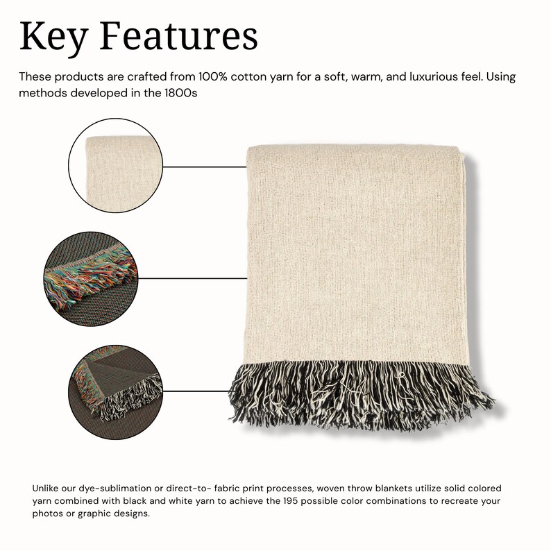 May include: A folded cream-colored throw blanket with a black and white fringe. The blanket is made from 100% cotton yarn. The image also shows close-ups of the blanket's fringe and texture. The text reads "Key Features".
