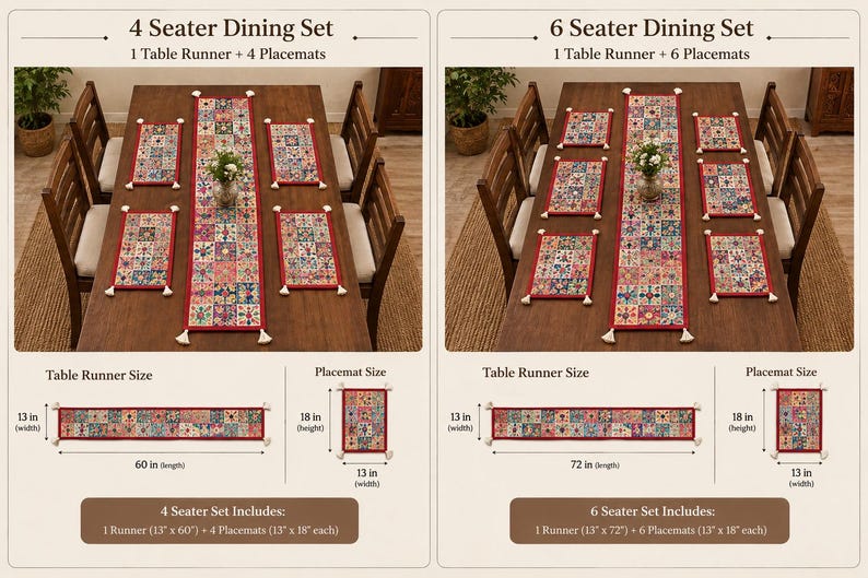 Puede incluir: Un juego de comedor con camino de mesa y manteles individuales de patr&oacute;n geom&eacute;trico colorido y borlas blancas. El set de 4 incluye un camino de 33 cm por 152 cm y cuatro manteles de 33 cm por 46 cm. El set de 6 incluye un camino de 33 cm por 183 cm y seis manteles de 33 cm por 46 cm.