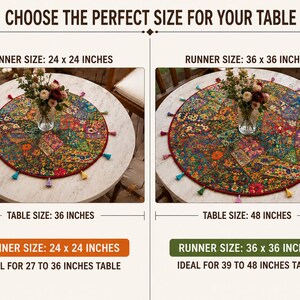 Runner da tavola rotondo patchwork fatto a mano, 36*36 pollici immagine 5