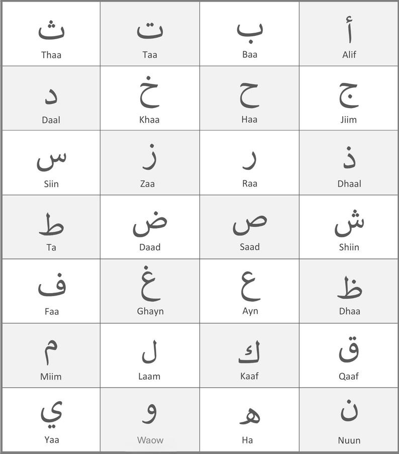 Arabic Worksheet for Bignners|learn Arabic With Fun From Scratch - Etsy