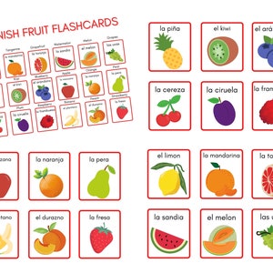 Fruit in Spanish - Las Frutas