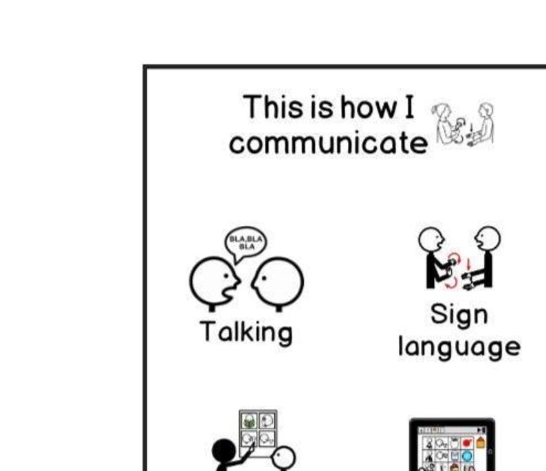 Neuro-affirming Communication Passport (digital Download) - Etsy