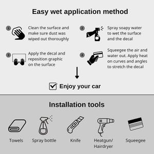 May include: Diagram illustrating the easy wet application method for a decal. Steps include cleaning, spraying soapy water, applying the decal, and using a squeegee. Installation tools shown: towels, spray bottle, knife, heat gun, and squeegee. Text: Enjoy your car.