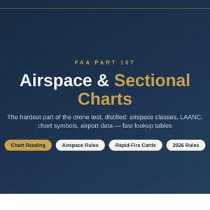 May include: A dark blue informational graphic titled FAA PART 107 Airspace & Sectional Charts. It includes text about drone test topics like airspace classes, LAANC, and chart symbols, with four buttons labeled Chart Reading, Airspace Rules, Rapid-Fire Cards, and 2026 Rules.