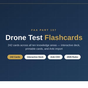 Può includere: Una grafica digitale blu scuro per le flashcard FAA Part 107 Drone Test. Include 242 schede che coprono dieci aree di conoscenza, con un mazzo interattivo, schede stampabili e importazione Anki, con pulsanti per 242 Cards, Interactive Deck, Anki CSV e 2026 Rules.