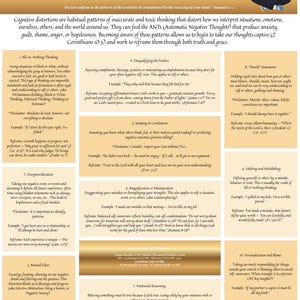 May include: A white and gold infographic titled "Toxic Thought Traps" with text explaining cognitive distortions and how to reframe them. The graphic includes a cartoon figure and various numbered points.