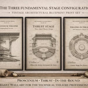 May include: Set of three framed vintage architectural blueprints depicting stage configurations: Proscenium, Thrust, and Theatre-in-the-Round. The prints feature detailed technical drawings in black ink on aged paper, with text labels. Includes a feather, a small bottle, and rolled-up paper.