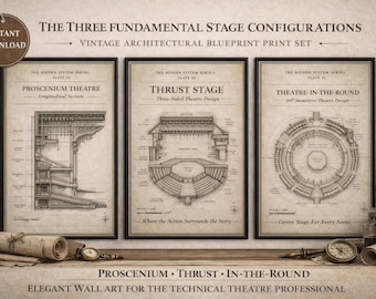 Theatre Stage Blueprint Wall Art Set | Thrust Stage & Theatre-in-the-Round Prints | Architectural Stage Design Posters | Digital Download