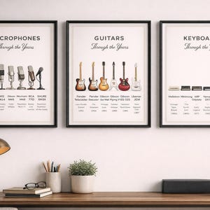 Puede incluir: Tres impresiones enmarcadas que muestran instrumentos musicales. La impresión de la izquierda presenta micrófonos, la central guitarras y la derecha teclados. Cada impresión incluye el título "Through the Years" y una lista de modelos y años.