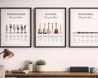 Vintage Music Equipment Poster Set | Microphones, Guitars & Keyboards Wall Art | Studio Decor Prints | Musician Gift | Retro Audio Posters